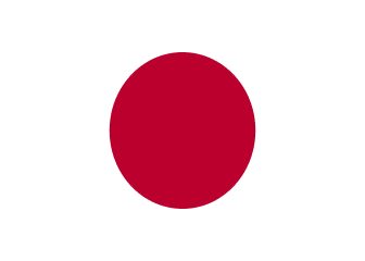country flag