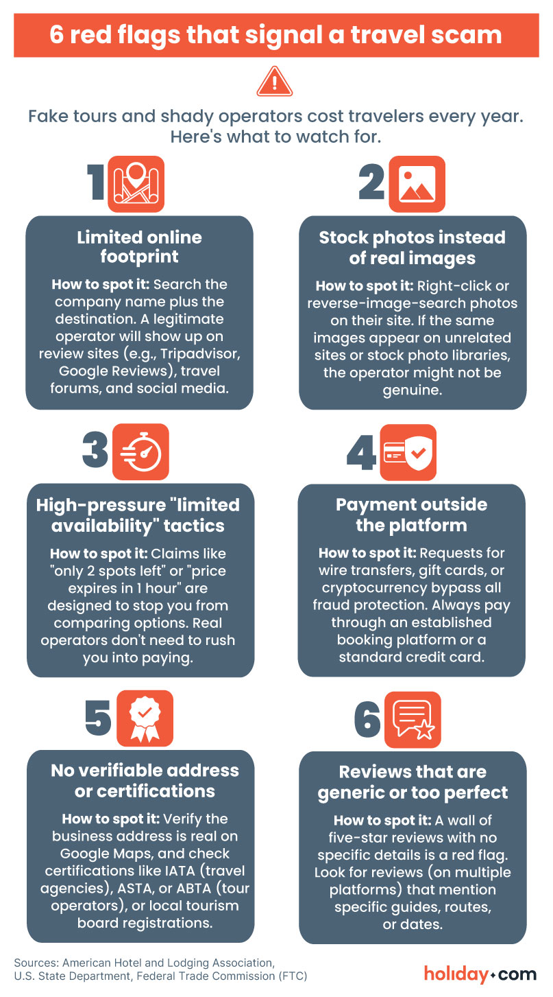 Infographic about six red flags of a travel scam involving fake tours and shady operators.