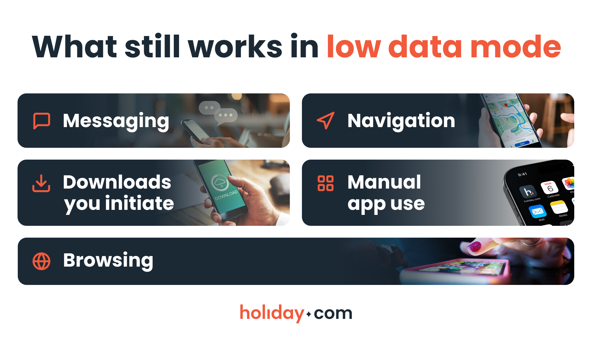 Infographic listing activities that still work in Low Data Mode.