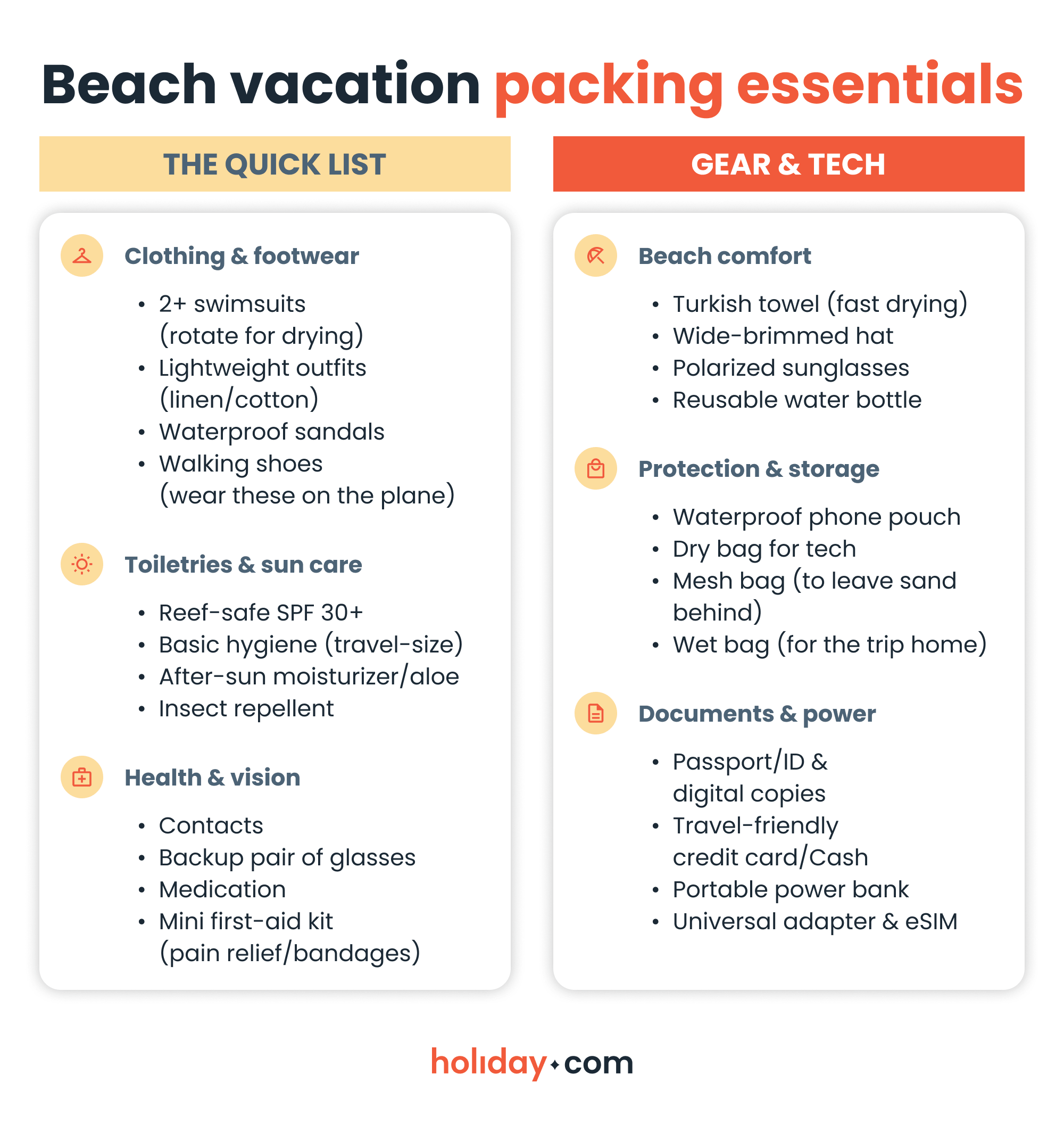 An infographic checklist for a beach vacation covering the essentials like toiletries, vision care, beach gear, and travel tech.