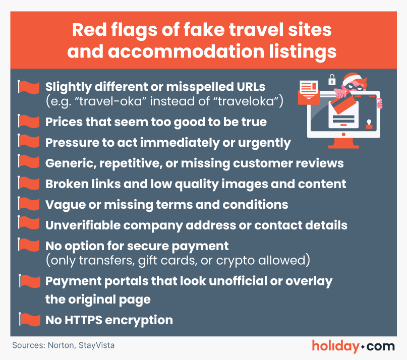 Infographic showing a bulleted list of common red flags of fake booking sites and accommodation listings.