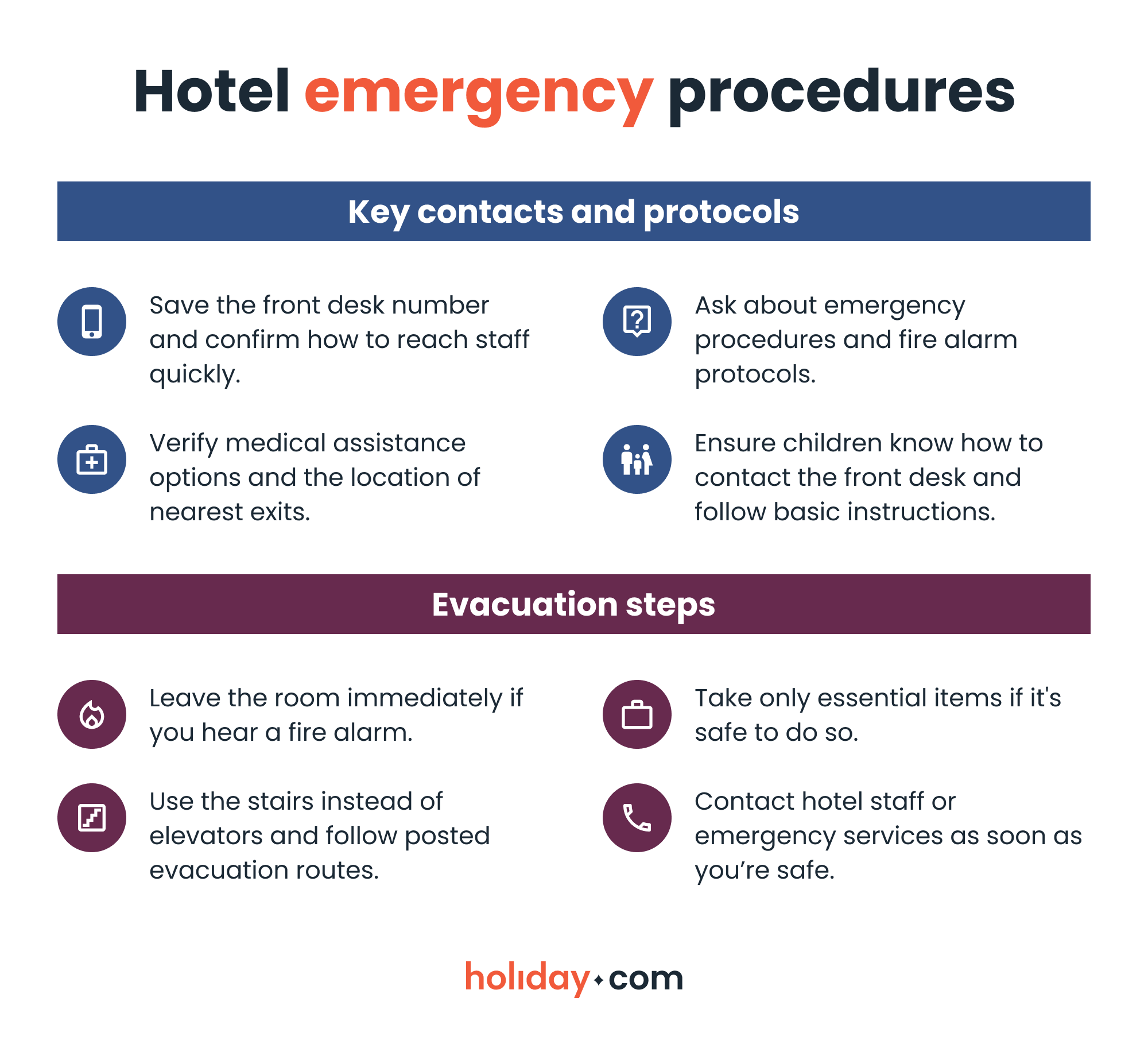 Infographic showing basic hotel emergency procedures and safety protocols.