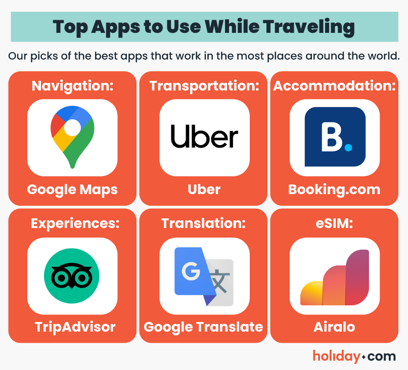 6 of the best apps to use while you travel