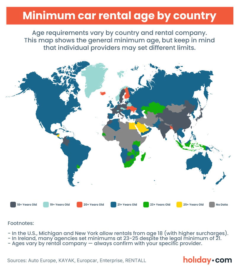 Map infographic showing minimum car rental age by country.