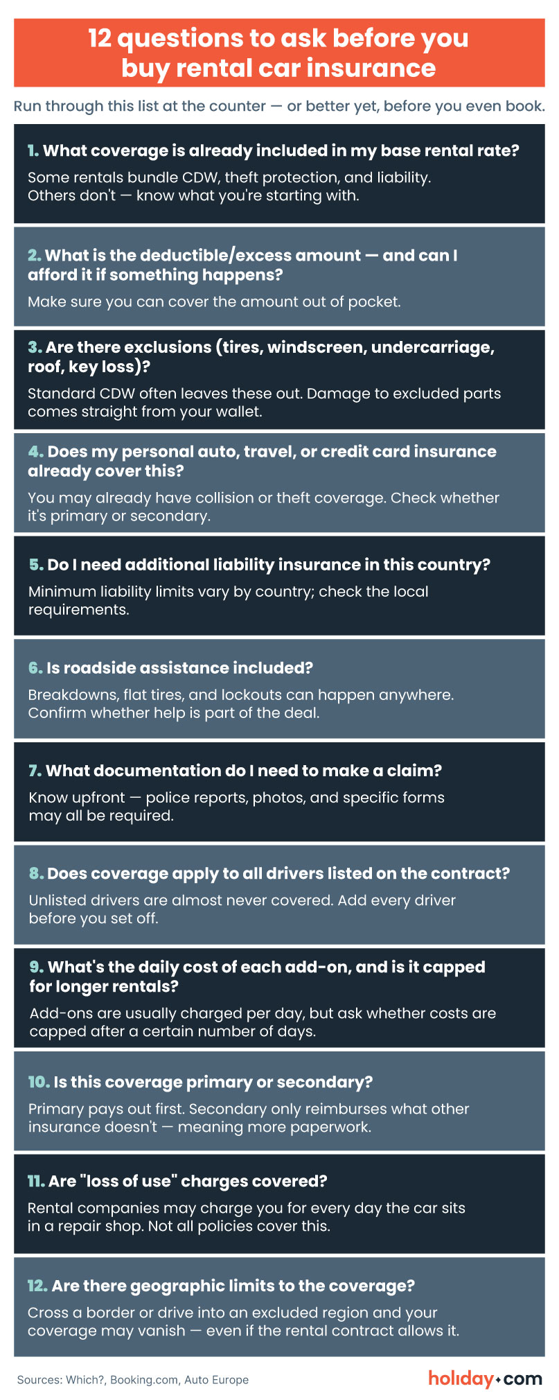 Infographic listing twelve questions to ask before buying rental car insurance.