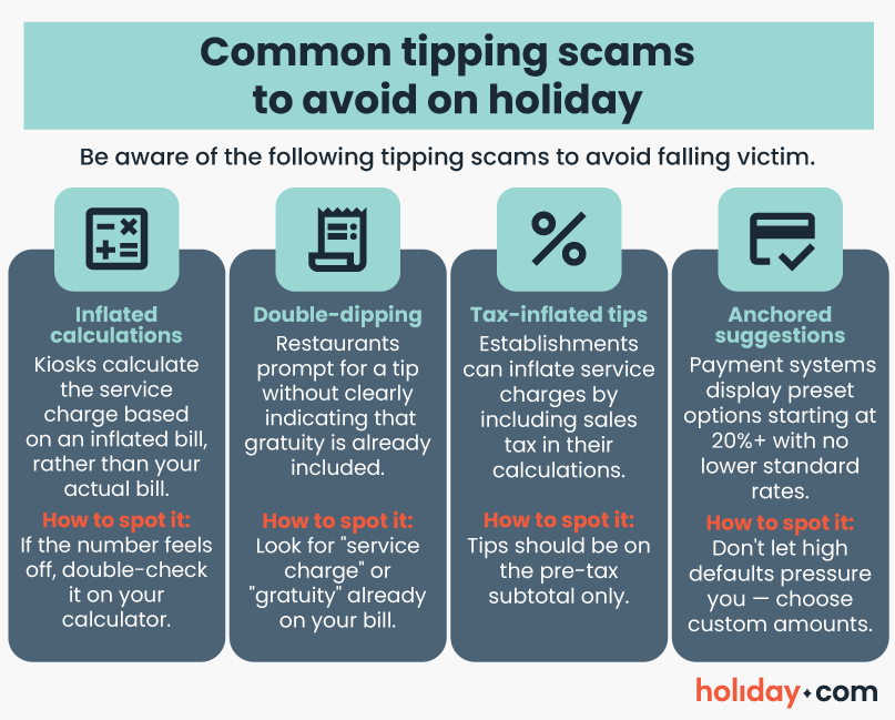 Common tipping scams to avoid on holiday