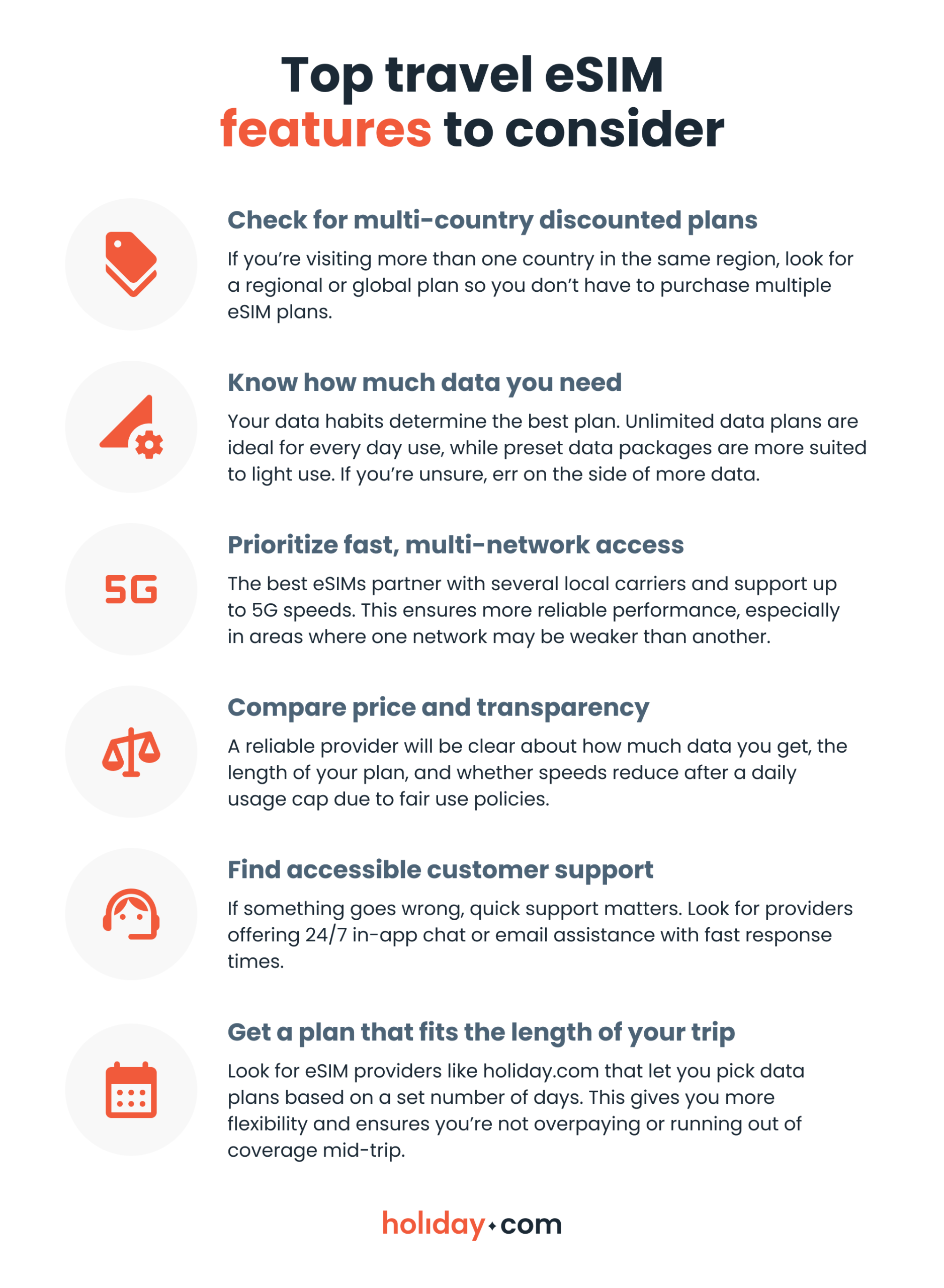 A list of tips for choosing what to consider when buying a travel eSIM.