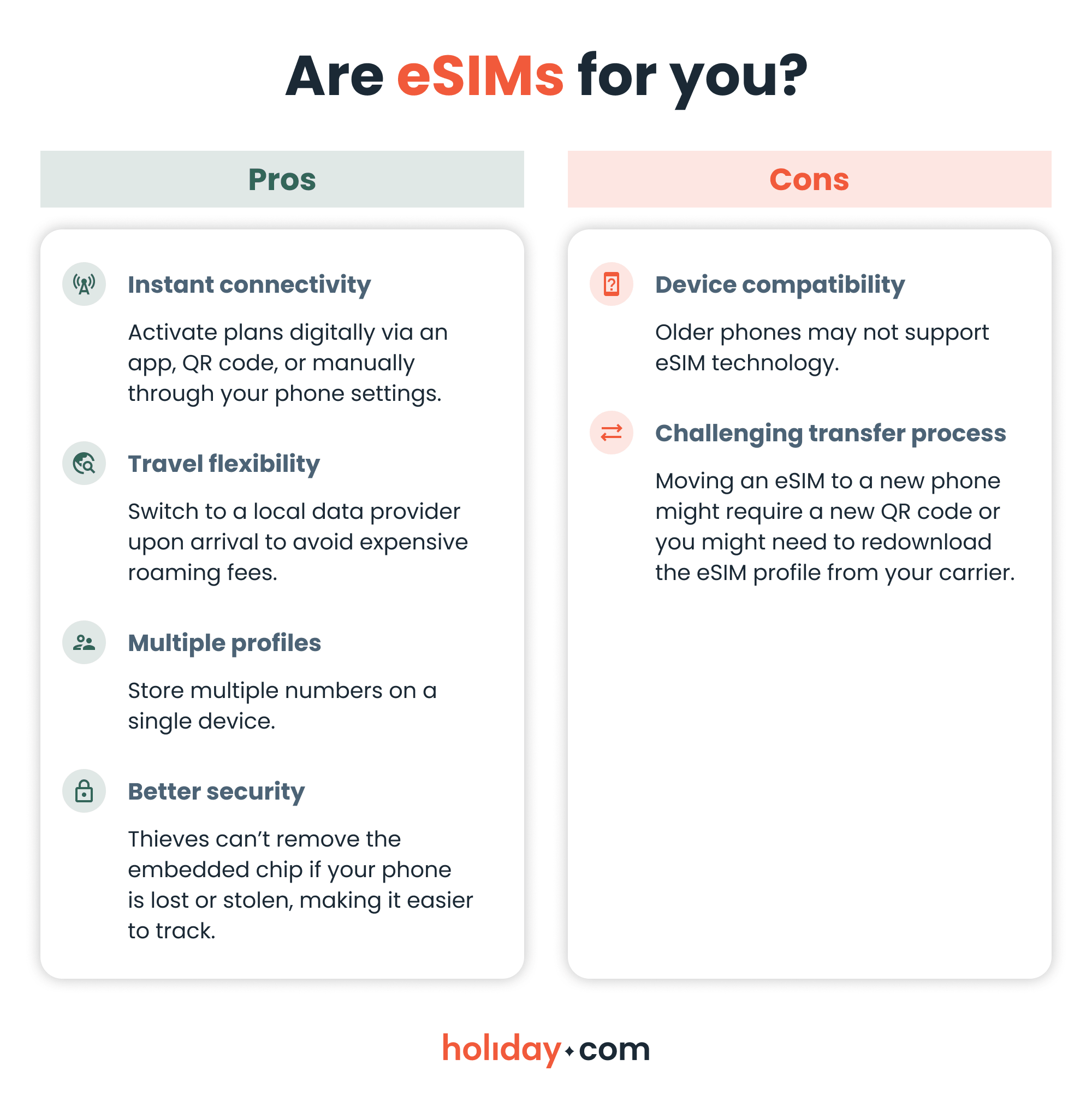 A list of travel eSIM pros and cons.